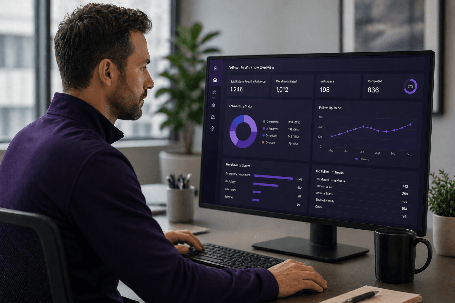 Structured Continuity from the Emergency Department to Outpatient Care